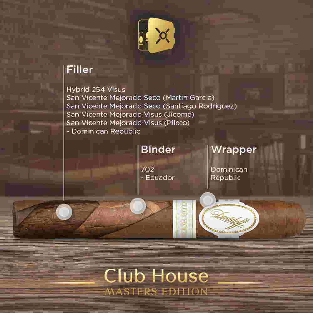 Davidoff Clubhouse Masters Edition