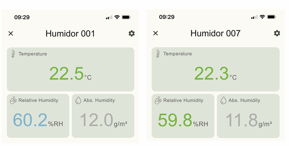 Test du Starter Kit Boveda : environ 15 minutes plus tard. L'humidité de l'air augmente.