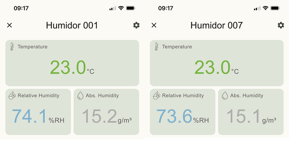 Recorded on 01.11.2023, 09:17 am. The humidity continues to rise in both humidors.