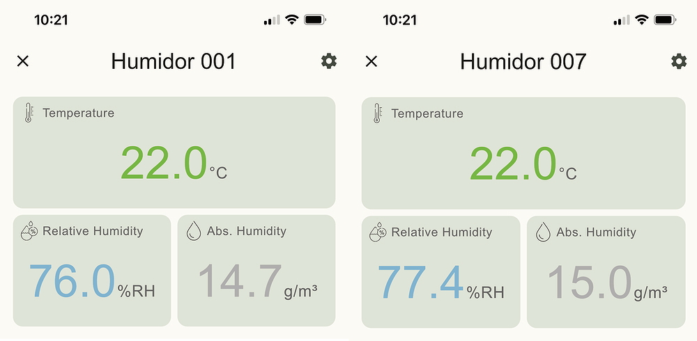 Condition with cigars and one bag of Boveda per humidor, 1 hour and 20 minutes after filling. As I suspected, one bag is completely sufficient. The relative humidity is too high. Here I recommend leaving the lid open a crack until the whole thing has harmonized.